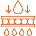 Permeability